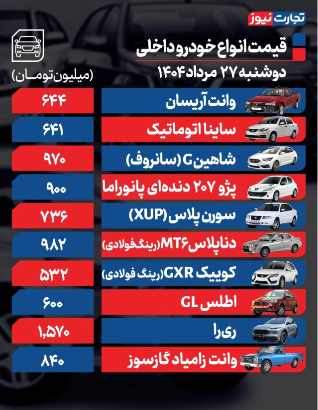 قیمت+خودرو+داخلی